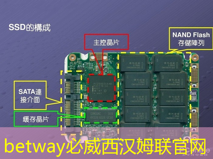 厚道的中型SUV,降至11万多,8295芯片+大空间,一箱油跑1190公里 厚道的中型SUV,降至11万多,8295芯片+大空间,一箱油跑1190公里