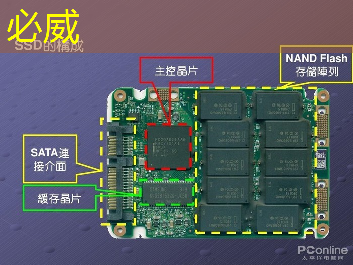 全球多家芯片巨头扛不住了,手机需求疲软有多大影响? 全球多家芯片巨头扛不住了,手机需求疲软有多大影响?